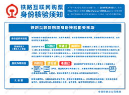 12306網(wǎng)站下月起將對(duì)互聯(lián)網(wǎng)購(gòu)票進(jìn)行身份信息核驗(yàn)，進(jìn)一步提升信息服務(wù)